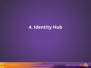 4. Identity Hub
20
 