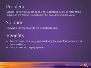 Problem
Service Providers may not be able to understand claims or roles of the
subject, in the format issued by Identity Providers and vise versa.
Solution
Convert incoming claims to the expected format
Benefits
● Process claims in a single point reducing the complexity of enforcing
brokered trust
● Can be used with legacy systems
28
 