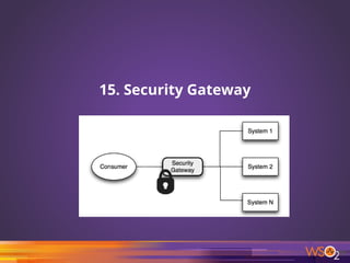15. Security Gateway
58
 