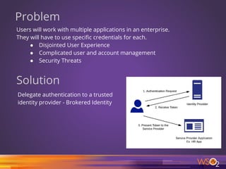 Problem
Users will work with multiple applications in an enterprise.
They will have to use specific credentials for each.
● Disjointed User Experience
● Complicated user and account management
● Security Threats
Solution
Delegate authentication to a trusted
identity provider - Brokered Identity
6
 