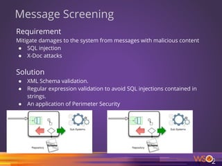 63
Message Screening
Requirement
Mitigate damages to the system from messages with malicious content
● SQL injection
● X-Doc attacks
Solution
● XML Schema validation.
● Regular expression validation to avoid SQL injections contained in
strings.
● An application of Perimeter Security
 