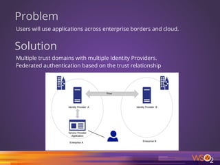 Problem
Users will use applications across enterprise borders and cloud.
Solution
Multiple trust domains with multiple Identity Providers.
Federated authentication based on the trust relationship
9
 