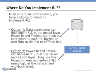 Enterprise Security: Tableau vs. Power BI | PPTX