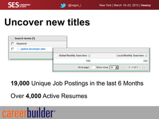 @nagini_i   New York | March 19–23, 2012 | #sesny




Uncover new titles




 19,000 Unique Job Postings in the last 6 Months

 Over 4,000 Active Resumes
 