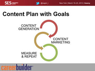 @nagini_i      New York | March 19–23, 2012 | #sesny




Content Plan with Goals
      CONTENT
     GENERATION


                               CONTENT
                              MARKETING


      MEASURE
      & REPEAT
 