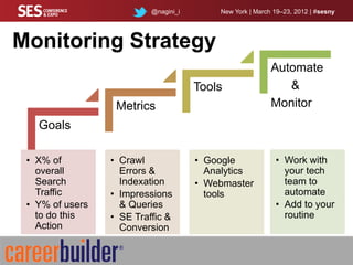 @nagini_i       New York | March 19–23, 2012 | #sesny




Monitoring Strategy
                                                          Automate
                                      Tools                  &
                  Metrics                                 Monitor
   Goals

 • X% of         • Crawl              • Google             • Work with
   overall         Errors &             Analytics            your tech
   Search          Indexation         • Webmaster            team to
   Traffic       • Impressions          tools                automate
 • Y% of users     & Queries                               • Add to your
   to do this    • SE Traffic &                              routine
   Action          Conversion
 