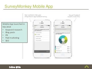 SurveyMonkey Mobile App
Mobile App launched in
Feb 2014
• Keyword research
• Blog posts
• PR
• Paid marketing
• SEO
 