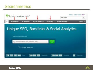 Searchmetrics
 