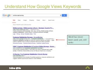 Understand How Google Views Keywords
Word has never
been used; yet, still
ranks
 