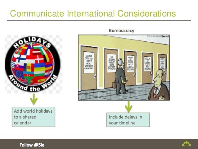 International marketing strategies case studies