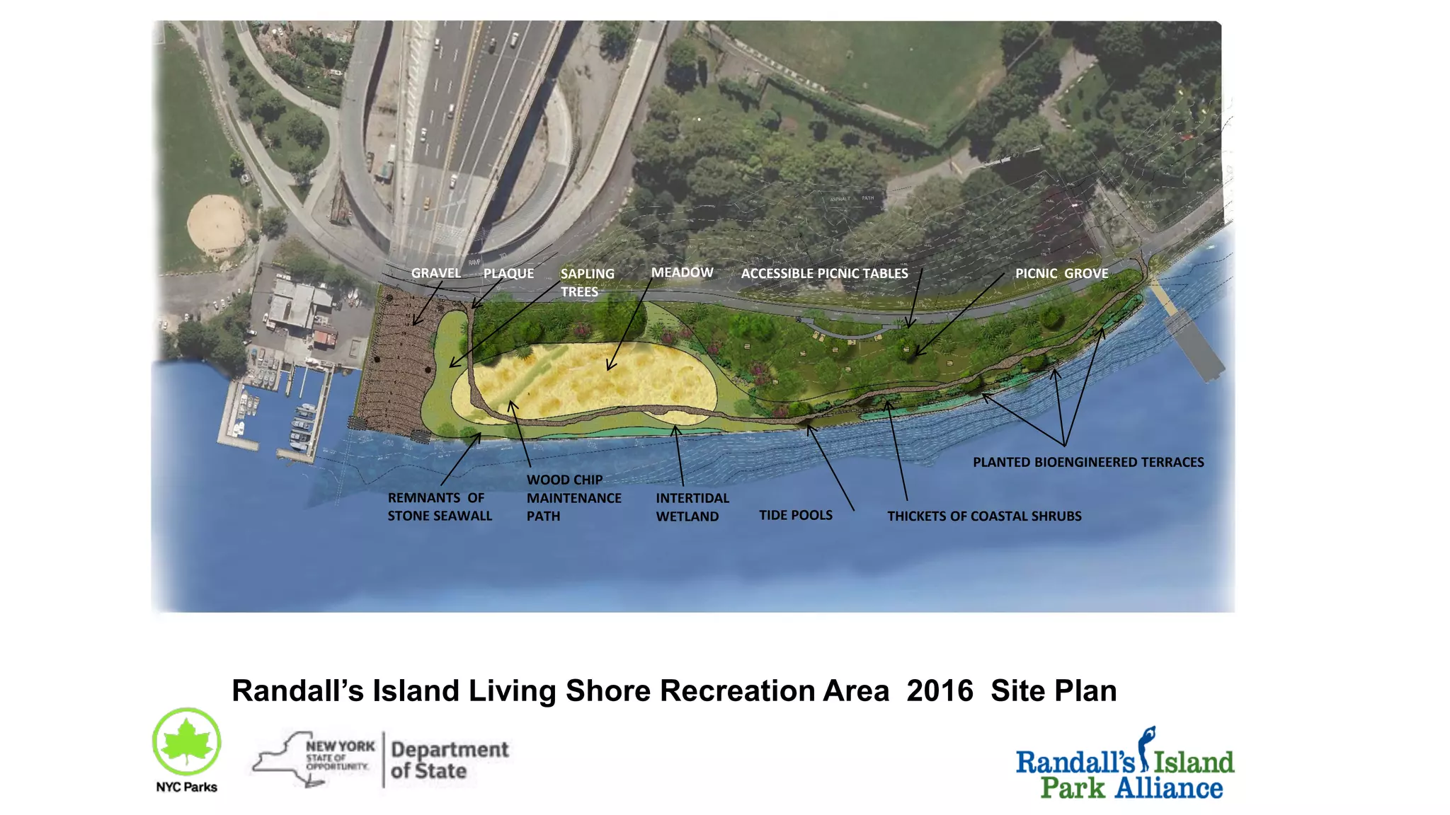ACCESSIBLE PICNIC TABLES
PLANTED BIOENGINEERED TERRACES
PLAQUE
REMNANTS OF
STONE SEAWALL
GRAVEL
TIDE POOLS
MEADOW PICNIC GROVE
Randall’s Island Living Shore Recreation Area 2016 Site Plan
INTERTIDAL
WETLAND THICKETS OF COASTAL SHRUBS
SAPLING
TREES
WOOD CHIP
MAINTENANCE
PATH
 