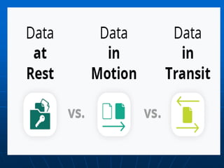 Enterprise Server.ppt