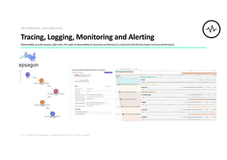 23 | © 2020. For information, contact Deloitte Touche Tohmatsu Limited.
Tracing, Logging, Monitoring and Alerting
Observability at scale requires right tools, the state of observability of serverless architecture is critical and will directly impact business performance.
E N T E R P R I S E S E R V E R L E S S
 