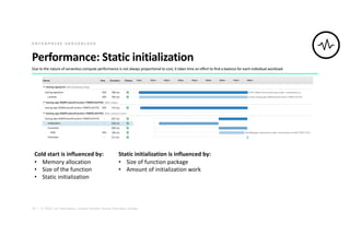25 | © 2020. For information, contact Deloitte Touche Tohmatsu Limited.
Performance: Static initialization
Due to the nature of serverless compute performance is not always proportional to cost, it takes time an effort to find a balance for each individual workload
E N T E R P R I S E S E R V E R L E S S
Cold start is influenced by:
• Memory allocation
• Size of the function
• Static initialization
Static initialization is influenced by:
• Size of function package
• Amount of initialization work
 