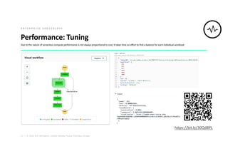 27 | © 2020. For information, contact Deloitte Touche Tohmatsu Limited.
Performance: Tuning
Due to the nature of serverless compute performance is not always proportional to cost, it takes time an effort to find a balance for each individual workload
E N T E R P R I S E S E R V E R L E S S
https://bit.ly/30QdBPL
 