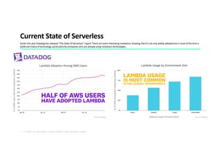 3 | © 2020. For information, contact Deloitte Touche Tohmatsu Limited.
Current State of Serverless
Earlier this year Datadog has released ”The State Of Serverless” report. There are some interesting revelations showing that it’s not only widely adopted but is most of the time a
preferred choice of technology, particularly by companies who are already using containers technologies.
 