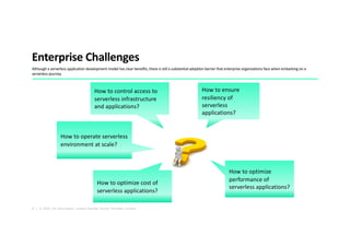 8 | © 2020. For information, contact Deloitte Touche Tohmatsu Limited.
Enterprise Challenges
Although a serverless application development model has clear benefits, there is still a substantial adoption barrier that enterprise organizations face when embarking on a
serverless journey.
How to operate serverless
environment at scale?
How to control access to
serverless infrastructure
and applications?
How to ensure
resiliency of
serverless
applications?
How to optimize
performance of
serverless applications?
How to optimize cost of
serverless applications?
 