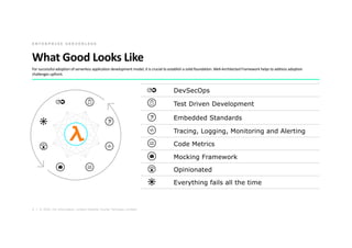 9 | © 2020. For information, contact Deloitte Touche Tohmatsu Limited.
What Good Looks Like
For successful adoption of serverless application development model, it is crucial to establish a solid foundation. Well-Architected Framework helps to address adoption
challenges upfront.
E N T E R P R I S E S E R V E R L E S S
DevSecOps
Test Driven Development
Embedded Standards
Tracing, Logging, Monitoring and Alerting
Code Metrics
Mocking Framework
Opinionated
Everything fails all the time
 