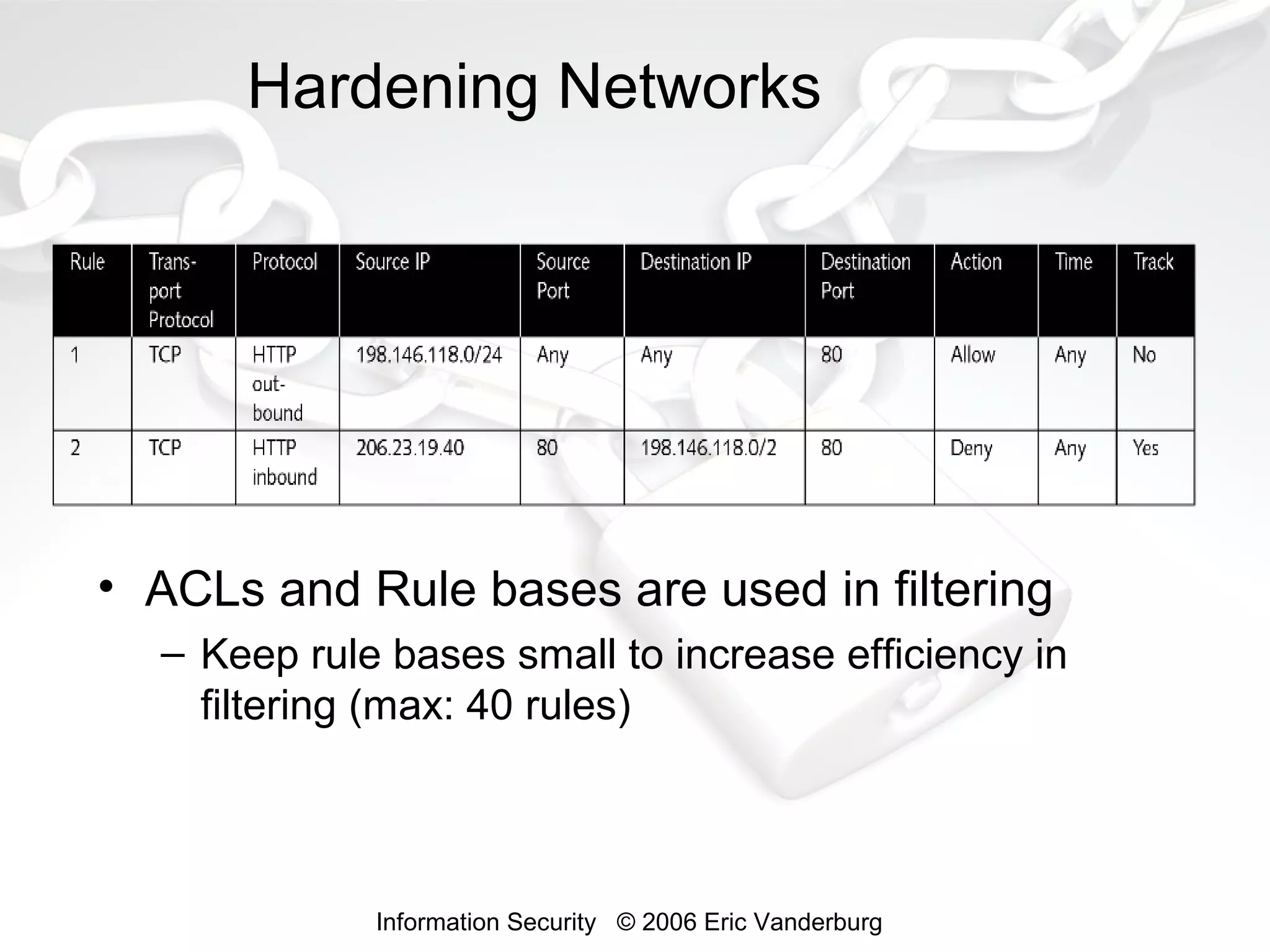 Hardening Networks

• ACLs and Rule bases are used in filtering
– Keep rule bases small to increase efficiency in
filtering (max: 40 rules)

Information Security © 2006 Eric Vanderburg

 