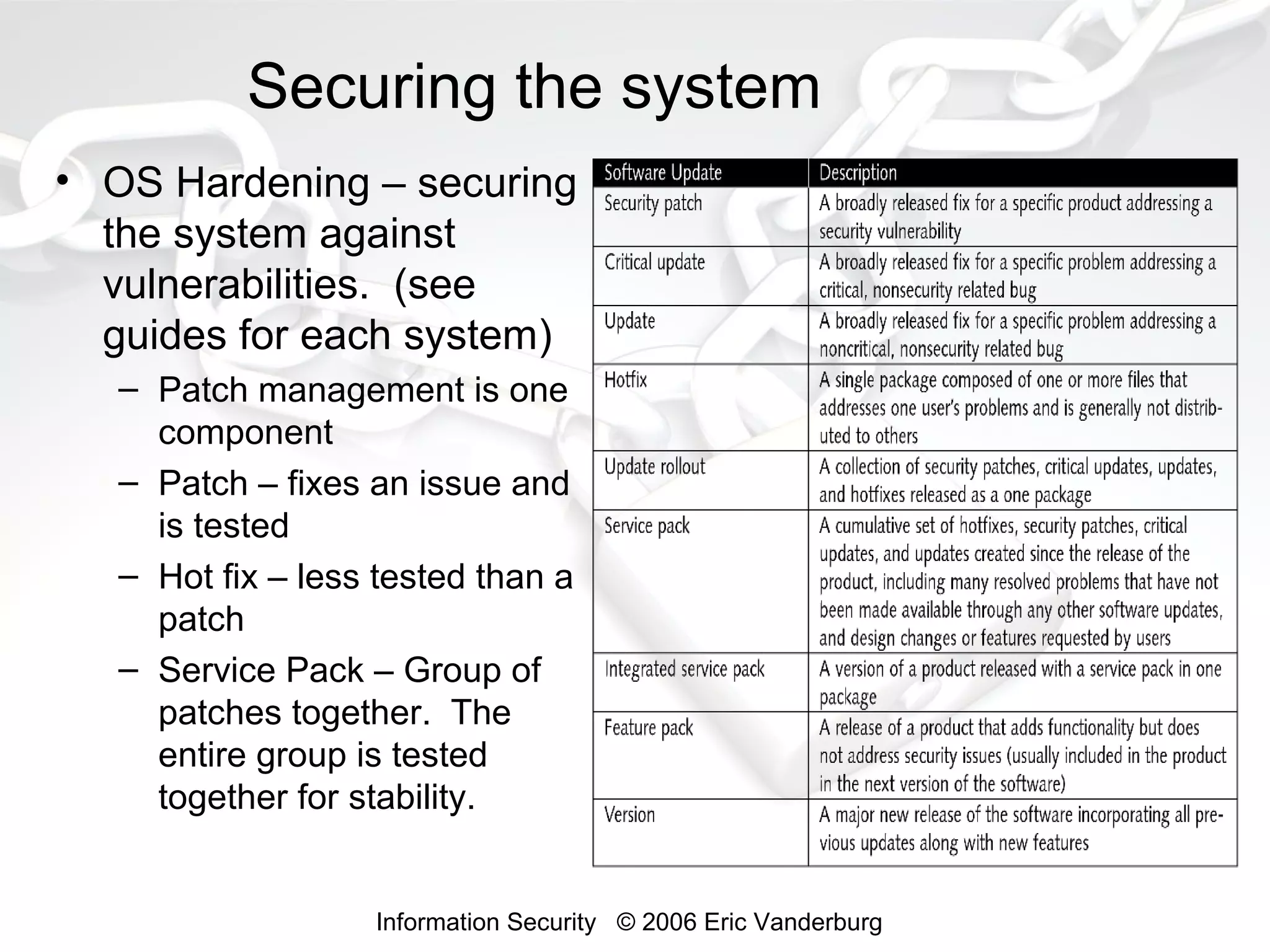 Securing the system
• OS Hardening – securing
the system against
vulnerabilities. (see
guides for each system)
– Patch management is one
component
– Patch – fixes an issue and
is tested
– Hot fix – less tested than a
patch
– Service Pack – Group of
patches together. The
entire group is tested
together for stability.

Information Security © 2006 Eric Vanderburg

 