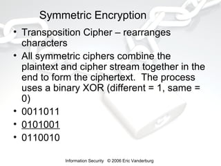 Information Security Lesson 8 - Cryptography - Eric Vanderburg | PPT