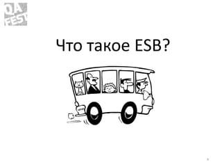 Что такое ESB?
4
 