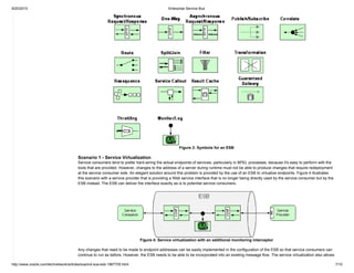 9/20/2015 Enterprise Service Bus
http://www.oracle.com/technetwork/articles/soa/ind­soa­esb­1967705.html 7/10
Figure 3: Symbols for an ESB
Scenario 1 ­ Service Virtualization
Service consumers tend to prefer hard­wiring the actual endpoints of services, particularly in BPEL processes, because it's easy to perform with the
tools that are provided. However, changes to the address of a server during runtime must not be able to produce changes that require redeployment
at the service consumer side. An elegant solution around this problem is provided by the use of an ESB to virtualize endpoints. Figure 4 illustrates
this scenario with a service provider that is providing a Web service interface that is no longer being directly used by the service consumer but by the
ESB instead. The ESB can deliver the interface exactly as is to potential service consumers.
Figure 4: Service virtualization with an additional monitoring interceptor
Any changes that need to be made to endpoint addresses can be easily implemented in the configuration of the ESB so that service consumers can
continue to run as before. However, the ESB needs to be able to be incorporated into an existing message flow. The service virtualization also allows
 