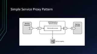 Simple Service Proxy Pattern
 