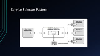 Service Selector Pattern
 