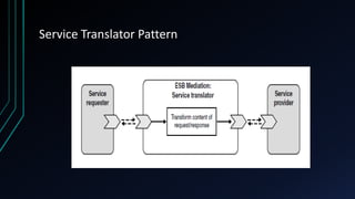Service Translator Pattern
 