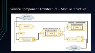 Service Component Architecture – Module Structure
 