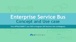 Enterprise Service Bus
Concept and Use case
How APPSeCONNECT uses ESB to integrate SAP Business One and Magento
 
