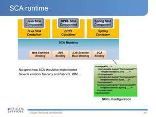 SCA runtime 
Exigen Services confidential 
29 
No specs how SCA should be implemented - 
Several vendors Tuscany and Fabri...