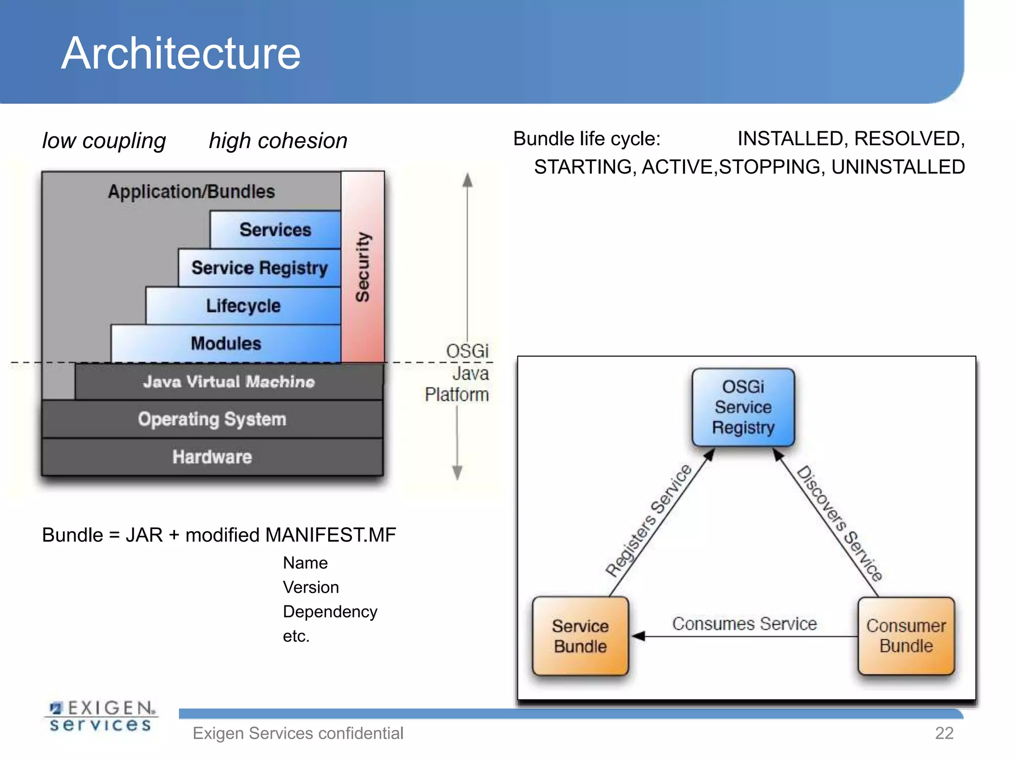 Exigen Services confidential
Architecture
22
low coupling high cohesion
Bundle = JAR + modified MANIFEST.MF
Name
Version
Dependency
etc.
Bundle life cycle: INSTALLED, RESOLVED,
STARTING, ACTIVE,STOPPING, UNINSTALLED
 