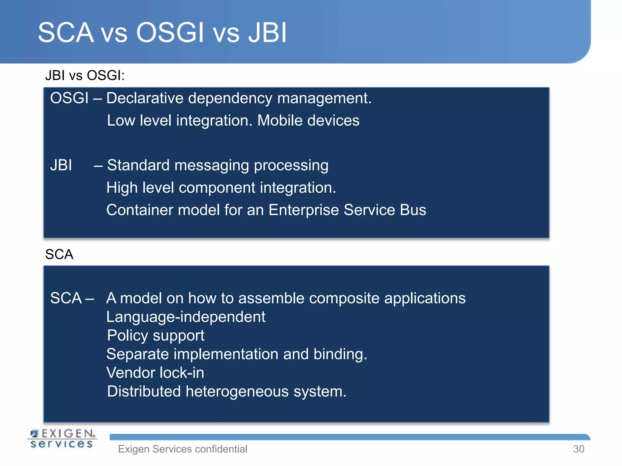 Exigen Services confidential
SCA vs OSGI vs JBI
30
JBI vs OSGI:
SCA
OSGI – Declarative dependency management.
Low level integration. Mobile devices
JBI – Standard messaging processing
High level component integration.
Container model for an Enterprise Service Bus
SCA – A model on how to assemble composite applications
Language-independent
Policy support
Separate implementation and binding.
Vendor lock-in
Distributed heterogeneous system.
 