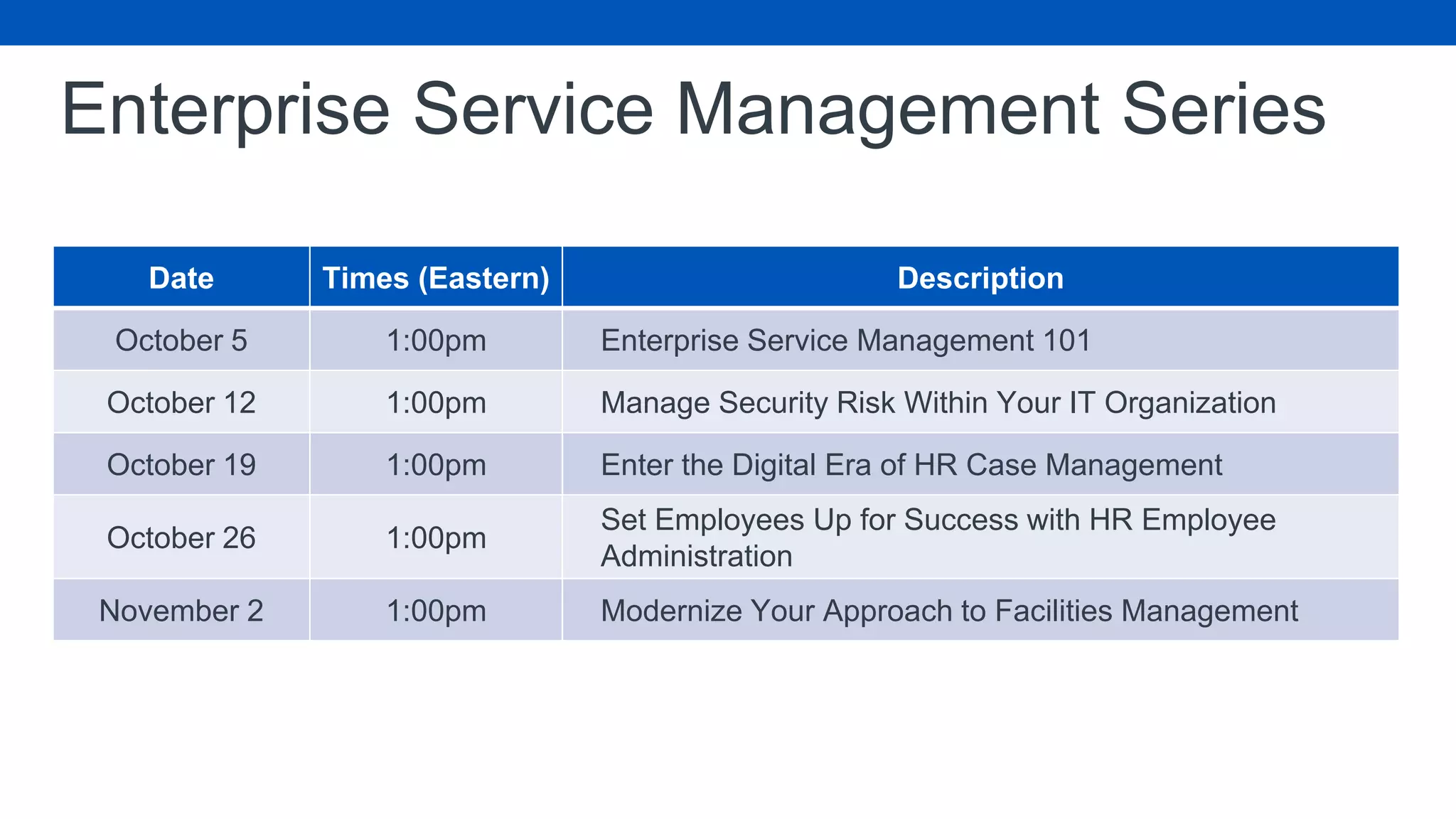 Enterprise Service Management Series
Date Times (Eastern) Description
October 5 1:00pm Enterprise Service Management 101
October 12 1:00pm Manage Security Risk Within Your IT Organization
October 19 1:00pm Enter the Digital Era of HR Case Management
October 26 1:00pm
Set Employees Up for Success with HR Employee
Administration
November 2 1:00pm Modernize Your Approach to Facilities Management
 