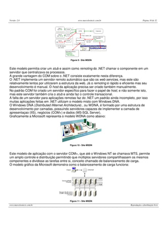 Versão: 2.0 www.marcelosincic.com.br Página 10 de 32
www.marcelosincic.com.br Reprodução e distribuição livre
Figura 9 - Site MSDN
Este modelo permitia criar um stub e assim como remoting do .NET chamar o componente em um
servidor que centralizava os processos.
A grande vantagem do COM sobre o .NET consiste exatamente nesta diferença.
O .NET implementa um servidor remoto automático que são os web services, mas este são
relativamente lentos por utilizarem a estrutura da web. Já o remoting é rápido e eficiente mas seu
desenvolvimento é manual. O host da aplicação precisa ser criado também manualmente.
No padrão COM foi criado um servidor específico para fazer o papel de host, e não somente isto,
mas este servidor também cria o stub e ainda faz o controle transacional.
A falta de um servidor para aplicações remotas faz do .NET um padrão ainda incompleto, por isso
muitas aplicações feitas em .NET utilizam o modelo misto com Windows DNA.
O Windows DNA (Distributed iNternet Architecture) , ou WDNA, é formado por uma estrutura de
desenvolvimento por camadas, possuindo servidores capazes de implementer a camada de
apresentaçao (IIS), negócios (COM+) e dados (MS-SQL Server).
Graficamente a Microsoft representa o modelo WDNA como abaixo:
Figura 10 - Site MSDN
Este modelo de aplicação com o servidor COM+, que até o Windows NT se chamava MTS, permite
um amplo controle e distribuição permitindo que múltiplos servidores compartilhassem os mesmos
componentes e dividisse as tarefas entre si, conceito chamado de balanceamento de carga.
O modelo gráfico da Microsoft demonstra como o balanceamento de carga funciona:
Figura 11 - Site MSDN
 