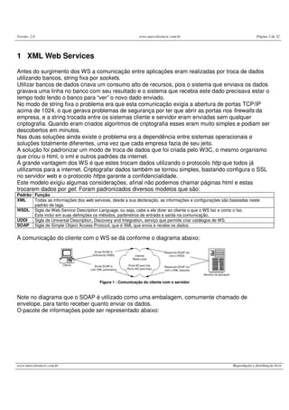 Versão: 2.0 www.marcelosincic.com.br Página 3 de 32
www.marcelosincic.com.br Reprodução e distribuição livre
1 XML Web Services
Antes do surgimento dos WS a comunicação entre aplicações eram realizadas por troca de dados
utilizando bancos, string fixa por sockets.
Utilizar bancos de dados criava um consumo alto de recursos, pois o sistema que enviava os dados
gravava uma linha no banco com seu resultado e o sistema que recebia este dado precisava estar o
tempo todo lendo o banco para “ver” o novo dado enviado.
No modo de string fixa o problema era que esta comunicação exigia a abertura de portas TCP/IP
acima de 1024, o que gerava problemas de segurança por ter que abrir as portas nos firewalls da
empresa, e a string trocada entre os sistemas cliente e servidor eram enviadas sem qualquer
criptografia. Quando eram criados algoritmos de criptografia esses eram muito simples e podiam ser
descobertos em minutos.
Nas duas soluções ainda existe o problema era a dependência entre sistemas operacionais e
soluções totalmente diferentes, uma vez que cada empresa fazia de seu jeito.
A solução foi padronizar um modo de troca de dados que foi criada pelo W3C, o mesmo organismo
que criou o html, o xml e outros padrões da internet.
A grande vantagem dos WS é que estes trocam dados utilizando o protocolo http que todos já
utilizamos para a internet. Criptografar dados também se tornou simples, bastando configura o SSL
no servidor web e o protocolo https garante a confidencialidade.
Este modelo exigiu algumas considerações, afinal não podemos chamar páginas html e estas
trocarem dados por get. Foram padronizados diversos modelos que são:
Padrão Função
XML Todas as informações dos web services, desde a sua declaração, as informações e configurações são baseadas neste
padrão de tags.
WSDL Sigla de Web Service Description Language, ou seja, cabe a ele dizer ao cliente o que o WS faz e como o faz.
Este inclui em suas definições os métodos, parâmetros de entrada e saída na comunicação.
UDDI Sigla de Universal Description, Discovery and Integration, serviço que permite criar catálogos de WS.
SOAP Sigla de Simple Object Access Protocol, que é XML que envia e recebe os dados.
A comunicação do cliente com o WS se dá conforme o diagrama abaixo:
Figura 1 - Comunicação do cliente com o servidor
Note no diagrama que o SOAP é utilizado como uma embalagem, comumente chamado de
envelope, para tanto receber quanto enviar os dados.
O pacote de informações pode ser representado abaixo:
 