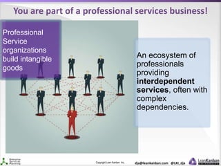 Copyright Lean Kanban Inc. dja@leankanban.com @LKI_dja
You are part of a professional services business!
An ecosystem of
professionals
providing
interdependent
services, often with
complex
dependencies.
Professional
Service
organizations
build intangible
goods
 