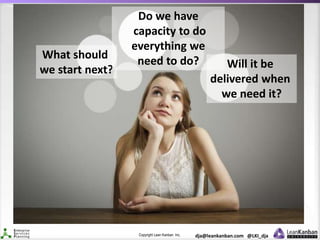 Copyright Lean Kanban Inc. dja@leankanban.com @LKI_dja
What should
we start next? Will it be
delivered when
we need it?
Do we have
capacity to do
everything we
need to do?
 