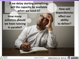 Copyright Lean Kanban Inc. dja@leankanban.com @LKI_dja
How will
dependencies
affect our
ability
to deliver?
How many
activities should
we have running
in parallel?
If we delay starting something,
will the capacity be available
when we need it?
 