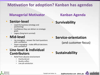 Copyright Lean Kanban Inc. dja@leankanban.com @LKI_dja
Motivation for adoption? Kanban has agendas
Managerial Motivator
• Senior-level
• Lead the business (strategy and
positioning)
• Confidence they can deliver on strategic
goals
• Legacy (long term survival)
• Mid-level
• Up-managing – answer the hard questions
with confidence
• Down-managing – make difficult decisions
with confidence
• Line-level & Individual
Contributors
• Relief from abusive environment
• Overburdened
• Quality suffers
• Low job satisfaction
Kanban Agenda
• Survivability
• Service-orientation
(and customer focus)
• Sustainability
 
