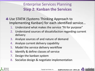 Copyright Lean Kanban Inc. dja@leankanban.com @LKI_dja
Enterprise Services Planning
Step 2: Kanban the Services
Use STATIK (Systems Thinking Approach to
Implementing Kanban) for each identified service…
1. Understand what makes the service “fit for purpose”
2. Understand sources of dissatisfaction regarding current
delivery
3. Analyze sources of and nature of demand
4. Analyze current delivery capability
5. Model the service delivery workflow
6. Identify & define classes of service
7. Design the kanban system
8. Socialize design & negotiate implementation
 