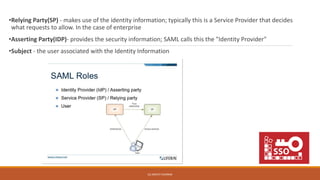 •Relying Party(SP) - makes use of the identity information; typically this is a Service Provider that decides 
what requests to allow. In the case of enterprise 
•Asserting Party(IDP)- provides the security information; SAML calls this the "Identity Provider" 
•Subject - the user associated with the Identity Information 
(C) ARCHIT SHARMA 
 
