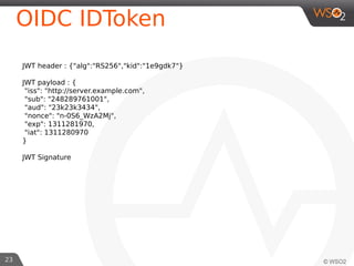 23
OIDC IDToken
JWT header : {"alg":"RS256","kid":"1e9gdk7"}
JWT payload : {
"iss": "http://server.example.com",
"sub": "2...