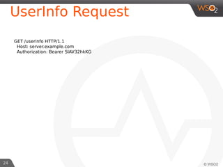 24
UserInfo Request
GET /userinfo HTTP/1.1
Host: server.example.com
Authorization: Bearer SlAV32hkKG
 