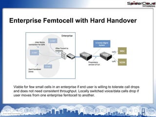 Enterprise small cell architecture webinar | PPTX