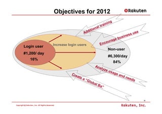 Objectives for 2012




              Increase login users
Login user
                                     Non-user
#1,200/ day
                                     #6,300/day
   16%
                                       84%




                                                  10
 