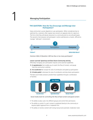 Enterprise Social Media5 Common Questions