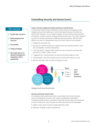 Enterprise Social Media5 Common Questions